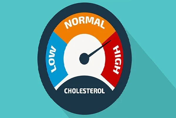 Altered Cholesterol Profile